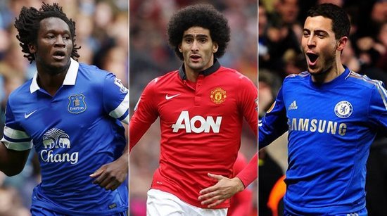 度和灵活性 度和灵活性